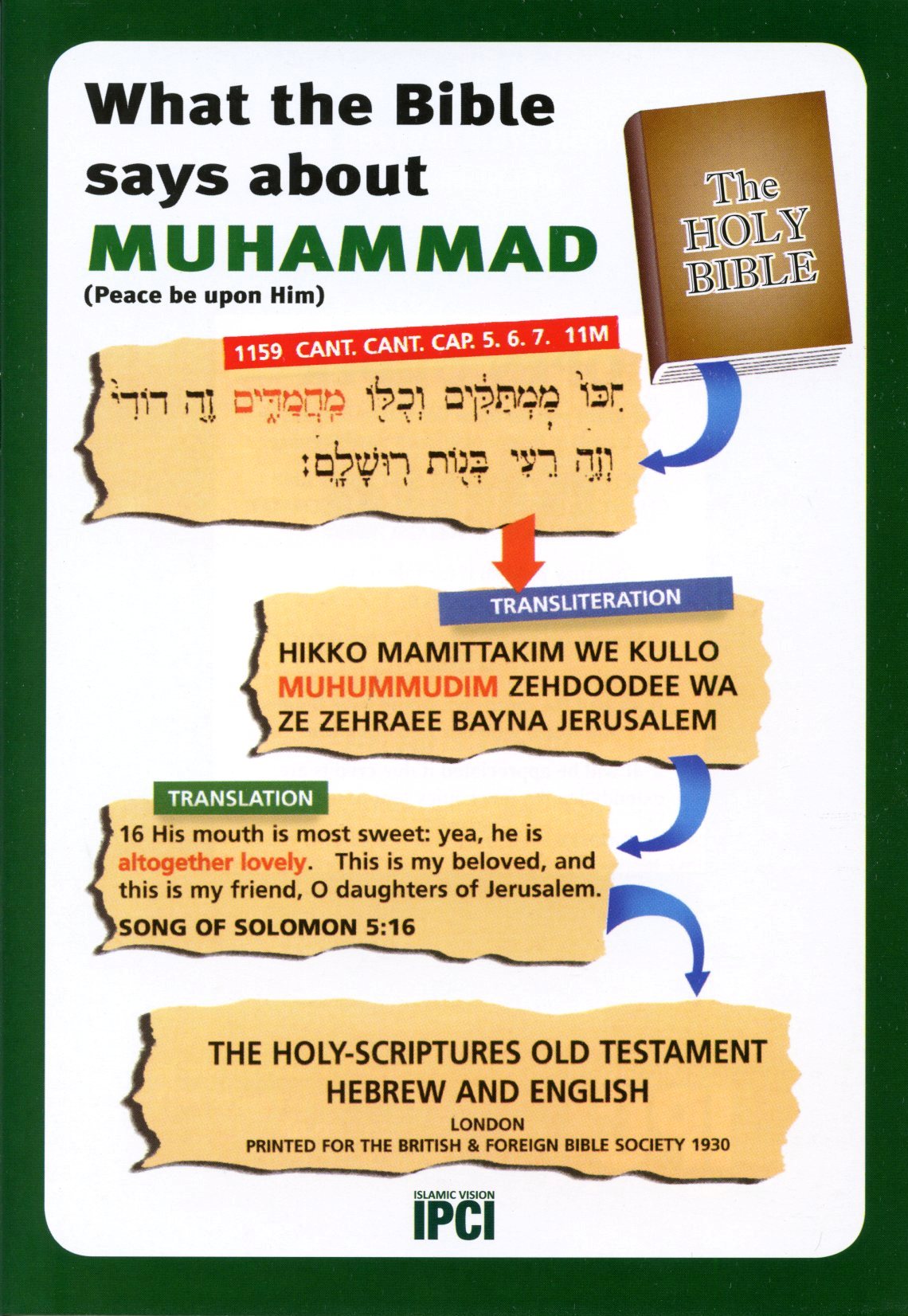 What the Bible says about MUHAMMAD (pbuh)